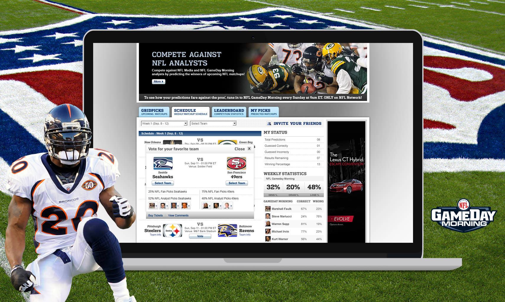 NFL Game Day Pickem Case Study Cygnis Media