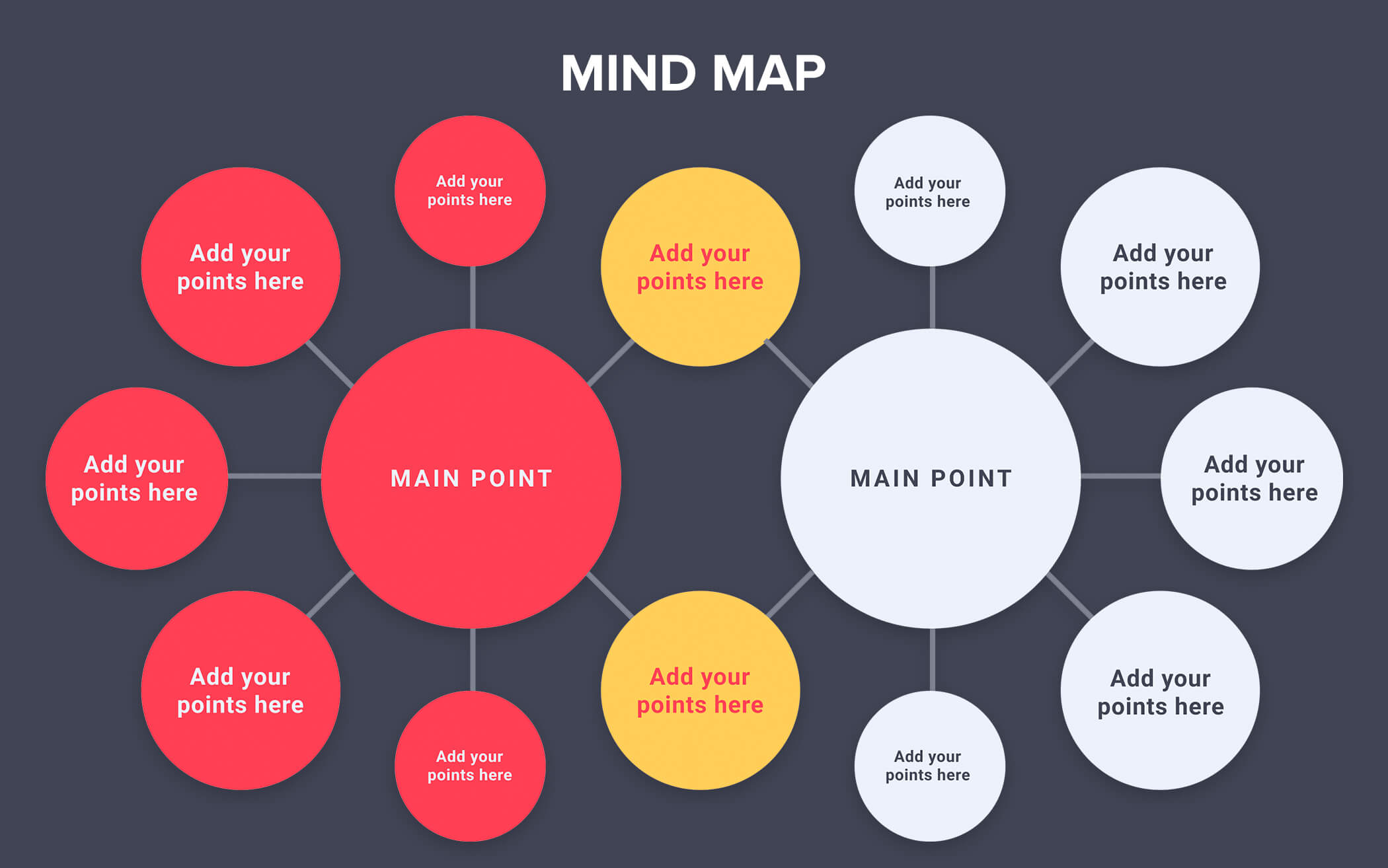 Mind Mapping Visualization