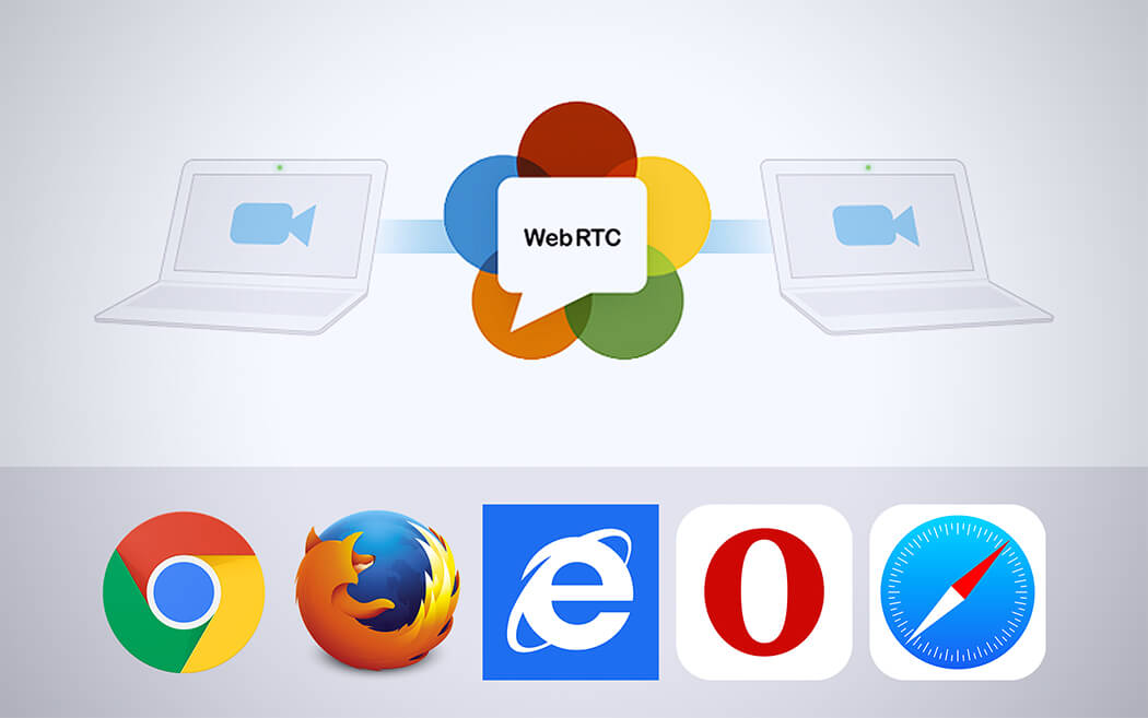 What is WebRTC?