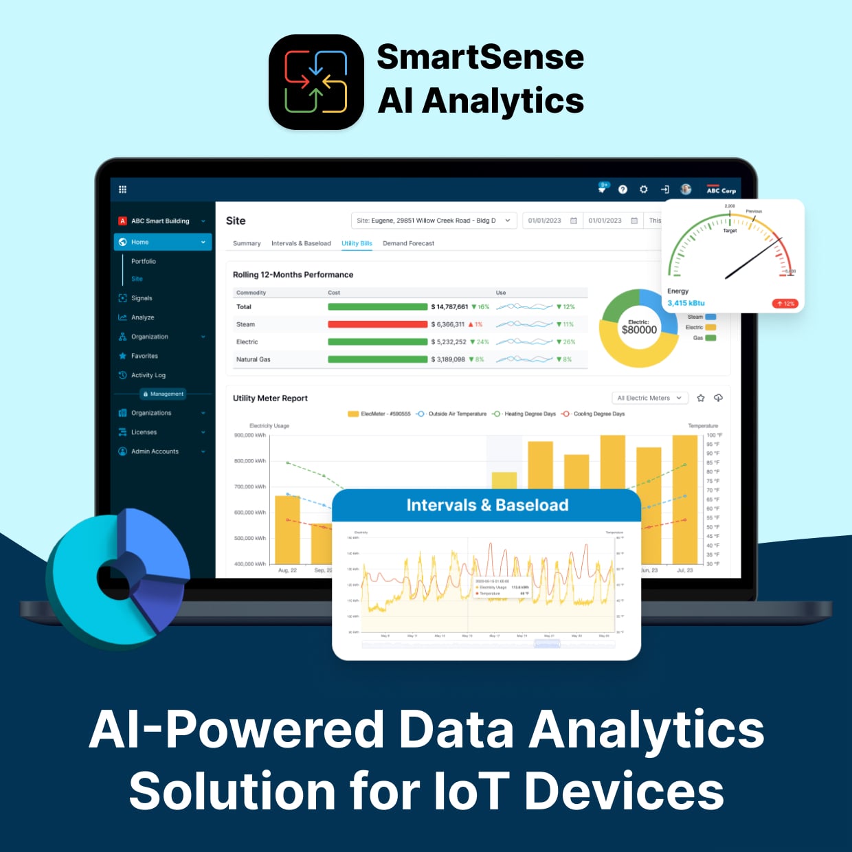 SmartSense AI Analytics
